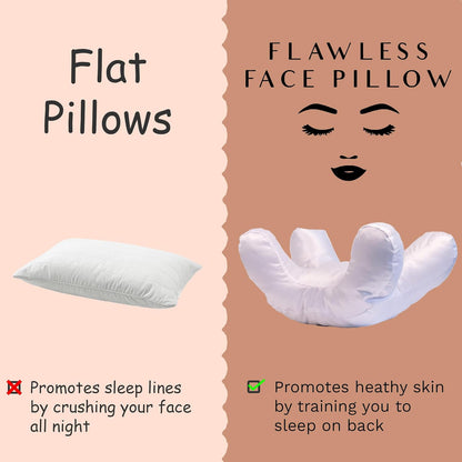 Flawless Face Pillow – Anti-Wrinkle Beauty Pillow for Side Sleepers